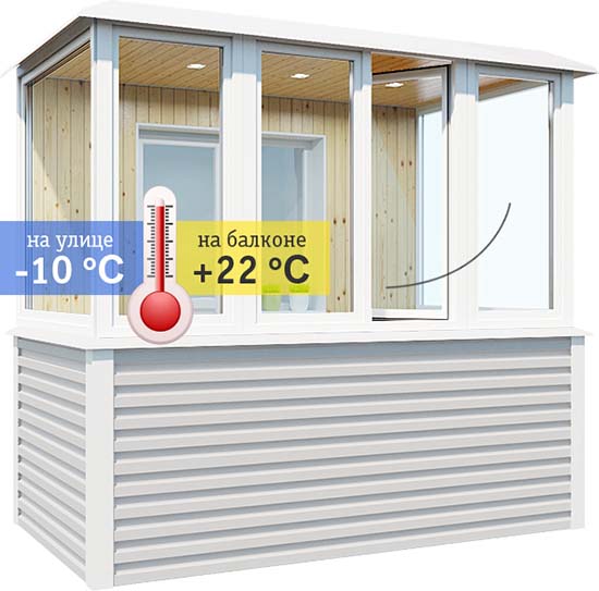 Застеклить и утеплить балкон по цене от производителя Кубинка