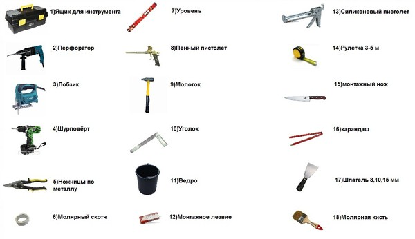 Instrumenty-dlja-montazha-plastikovogo-okna.png Кубинка