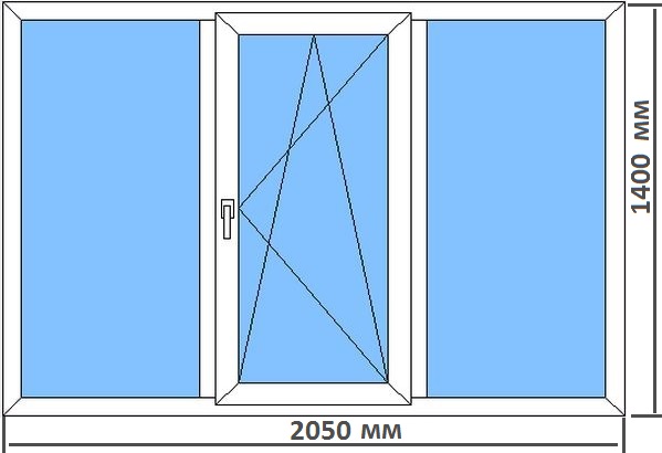Стандартные размеры пластиковых окон в типовых домах Кубинка