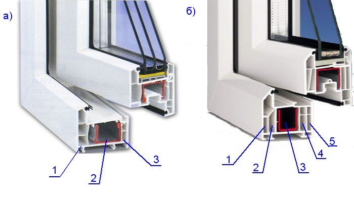 3 камерные пластиковые окна - трехкамерные окна пвх Кубинка